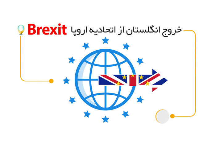 خروج انگلستان از اتحادیه اروپا
