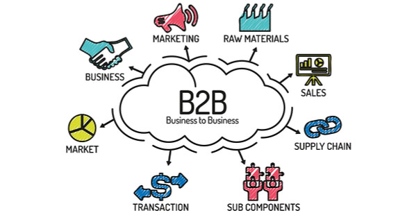 مدل تجاری B2B
